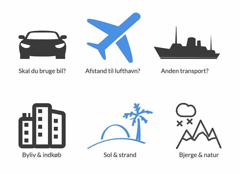 Budget og beliggenhed ved køb af ferie bolig på Costa-del-Sol