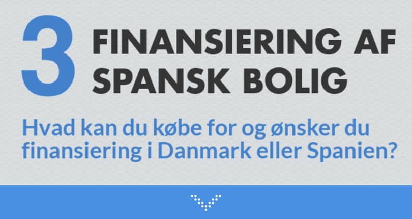 Lukrativ finansiering af Spansk feriebolig