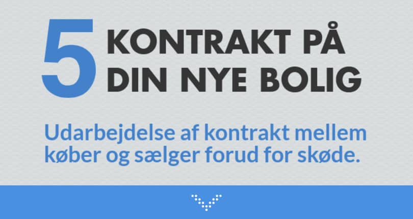 Kontrakt på ferieboligen i Syd Spanien