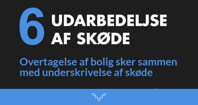 Udarbejdelse af spansk bolig skøde uden overraskelser
